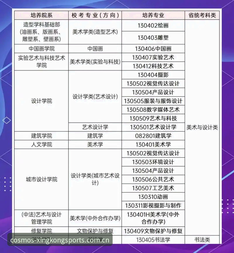 星空体育体育竞技 从更衣室斗殴到冠军项目——职业足球管理者的实战决策指南